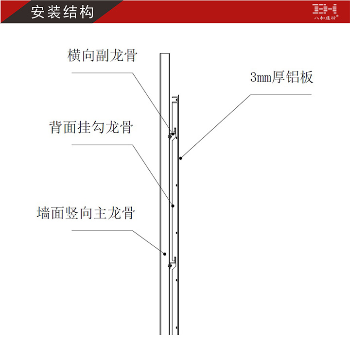 干掛鋁單板安裝結(jié)構(gòu)